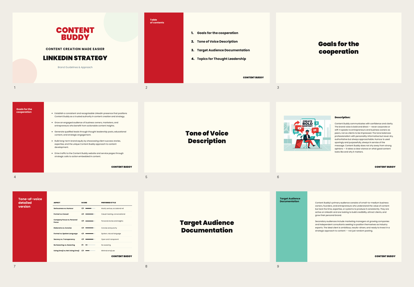 content buddy slides